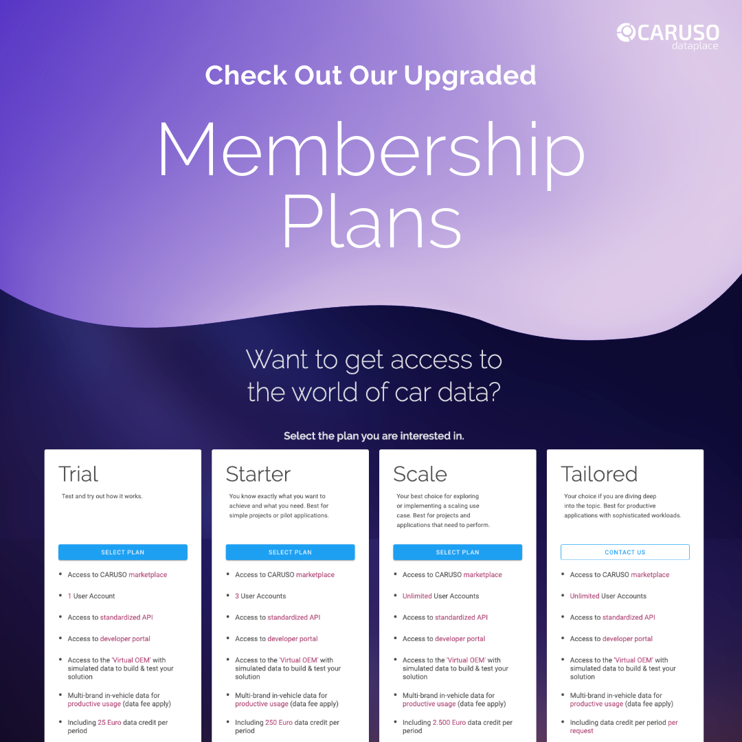 Membership Packages Update